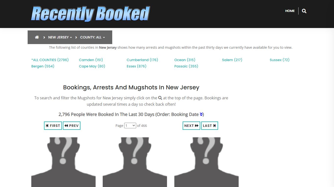 Bookings, Arrests and Mugshots in Cape May County, New Jersey